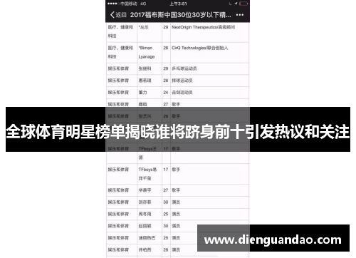全球体育明星榜单揭晓谁将跻身前十引发热议和关注